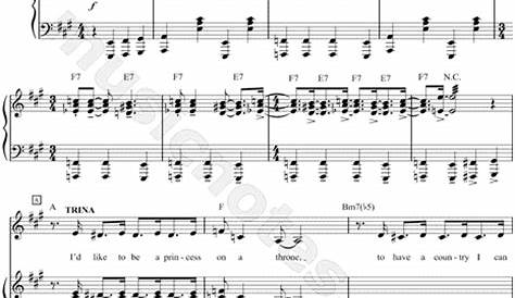 I'm Breaking Down" Sheet Music for Piano/Vocal/Chords Sheet Music Now