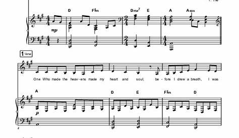 I Am Not My Own (Choral Anthem SATB) Violin Sheet Music PDF (Keith