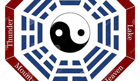 "I Ching Yin Yang" Poster by GalacticMantra | Redbubble
