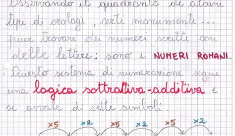 Esercizi sui Numeri Romani per la Scuola Primaria | PianetaBambini.it