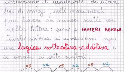 I Numeri Romani: esempi e schede didattiche | portalebambini.it