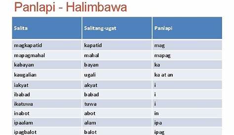 Salita ng Diyos, KAHALAGAHAN NG SALITA NG DIOS, (Tagalog Bible Lesson