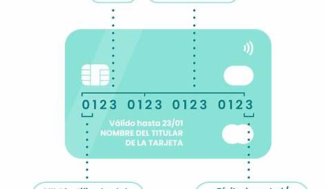 Tarjeta identificador de maletas | Identificador de equipaje