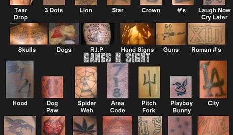 Gang Tattoo Symbols And Their Meaning | Images and Photos finder