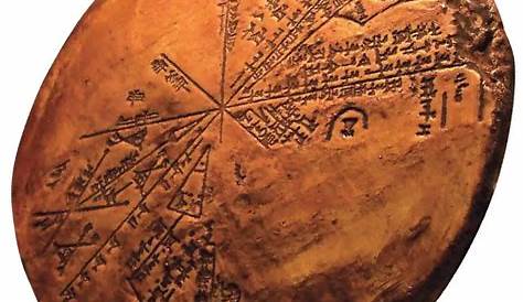 Sumerian Calendar – Ancient Civilizations World