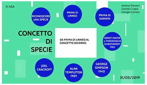 Il mistero di Linneo, l’uomo più influente di Wikipedia - Linkiesta.it