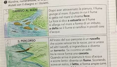 Il fiume, classe terza – Maestra Mihaela nel 2020 | Geografia fisica