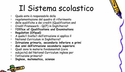 Il sistema scolastico italiano_2 Flashcards | Quizlet