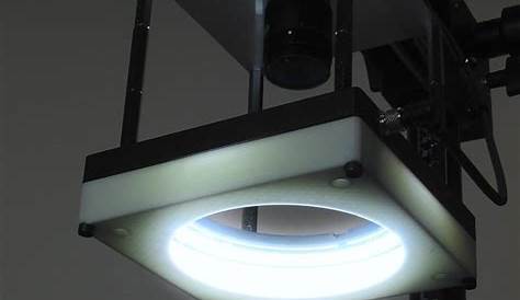 Illuminatori semicircolari per sistemi di visione artificiale – Visionlink