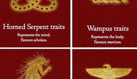 Ilvermorny Houses Sorting Quiz Pottermore Which House Are You? Pin