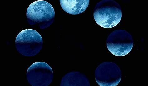 Quelle influence de la lune dans sa pratique quotidienne ? – LE YOGA