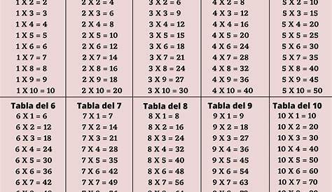 📒 Tablas de multiplicar🥇【FACILES PARA IMPRIMIR】