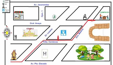 Croquis sencillos para niños de primaria - Imagui