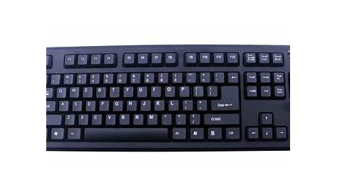 Informática básica: principais funções das teclas no teclado
