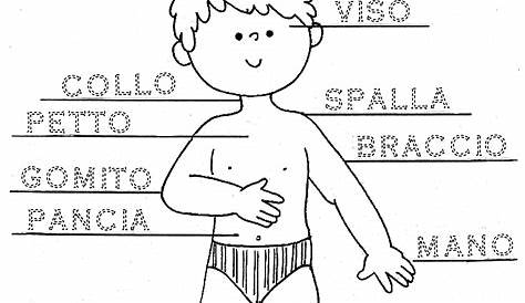 Bella Disegni Colorare Schema Corporeo Bambini 3 Anni | Migliori Pagine