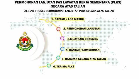 (PDF) PELINDUNGAN PEKERJA MIGRAN INDONESIA BERDASARKAN UU No 18 Tahun 2017