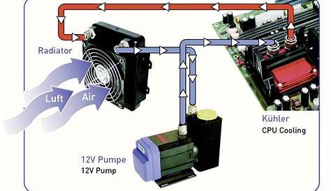 Raffrescamento industriale aria capannoni con raffrescatori adiabatici
