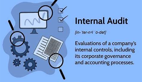 Importance of an Internal Audit & How to Decide the Frequency of