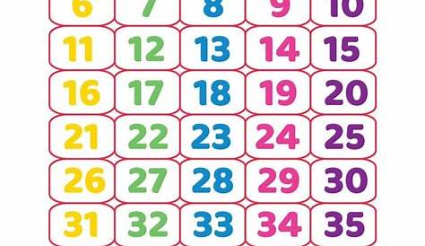 Printable Numbers Chart 1-50 | Printable numbers, Free printable