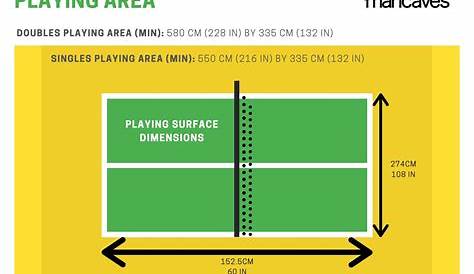 Learn the Dimensions of A Fullsize Table Tennis Table