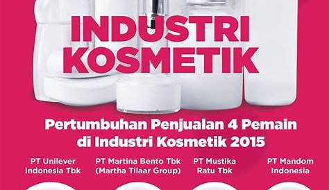 Skincare Terlaris Di Indonesia 2021