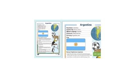 Mapas de Argentina - Etapa Infantil