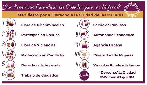 Por los derechos de la mujer, tarjetas de Derechos de la mujer