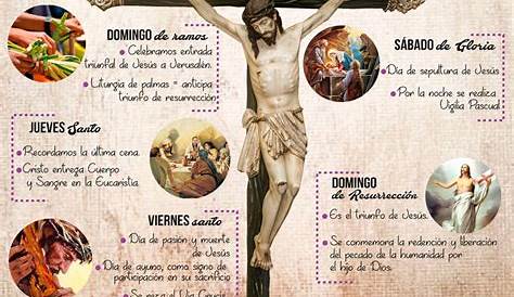 Imágenes para Semana Santa, mensajes, frases e información