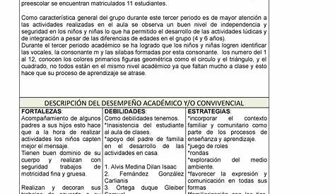 Imagen relacionada | Informes escolares, Evaluaciones para preescolar