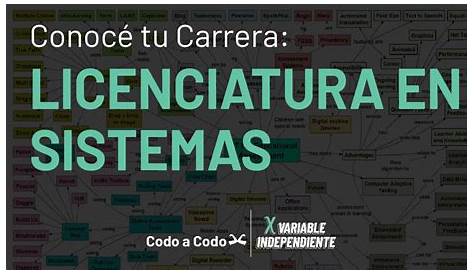 Ingeniería de Sistemas – Universidad Bicentenaria de Aragua