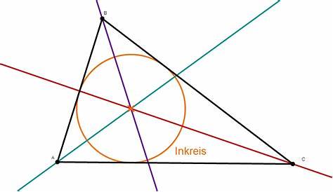 Inkreis eines Dreiecks konstruieren – GeoGebra