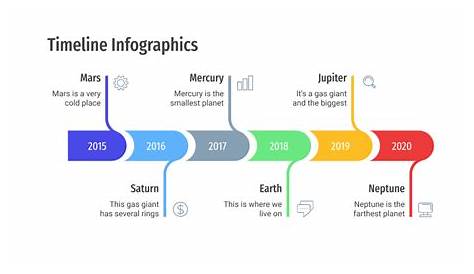 Animated PowerPoint Timeline Slide Design Tutorial - Dạy làm video