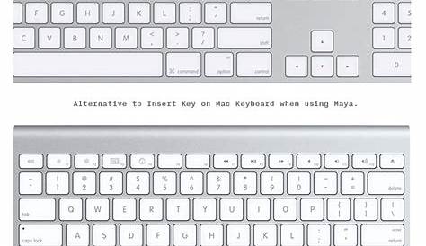 Insert Button On Keyboard Mac Key And Maya Mark Tomlinson