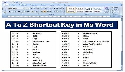 Insert Keyboard Shortcut Word s Font Color BWODS