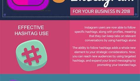 Best Strategies To Use Instagram For Business Development