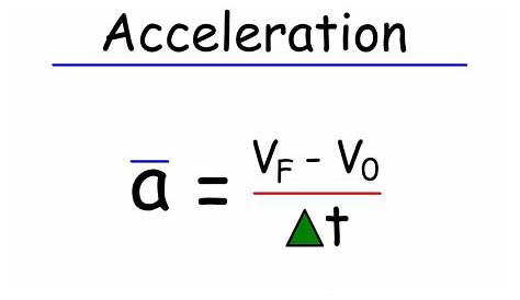 Instantaneous Acceleration Formula Physics Physics Info