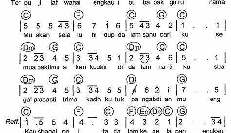 Download Instrumen Lagu Iwan Fals - Galang Rambu Anarki - Ulin Kurosaki
