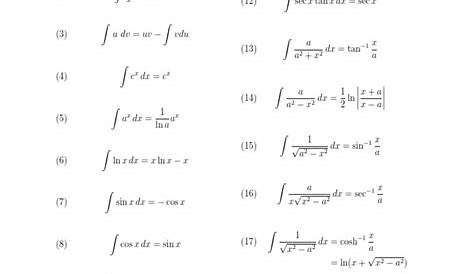 Integral Table Pdf Using A Of s For