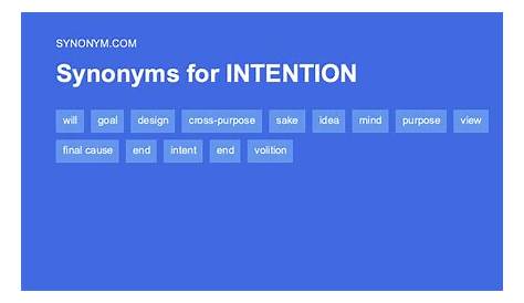 INTENTION: Synonyms and Related Words. What is Another Word for