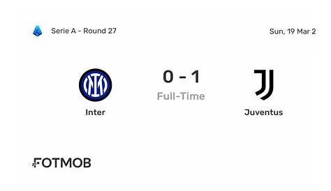 Juve Vs Inter Sofascore - Inter Milan Roma H2h : We offer you the best