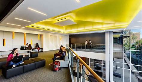 Interior Design University In Europe