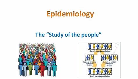 Introduction To Epidemiology 8Th Edition Pdf Free Download