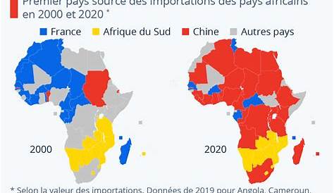 Graphique: Commerce : la Chine à la conquête de l'Afrique | Statista