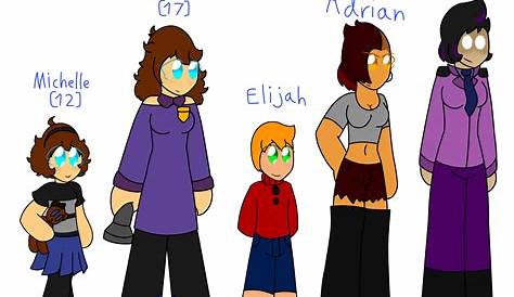 Charlotte, Elizabeth, and Cassidy- The Lore Children | Five Nights At