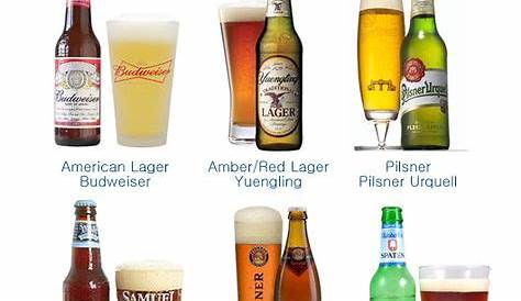 What makes a lager a lager?