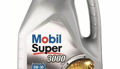 Is Mobil Super The Same As Mobil 1