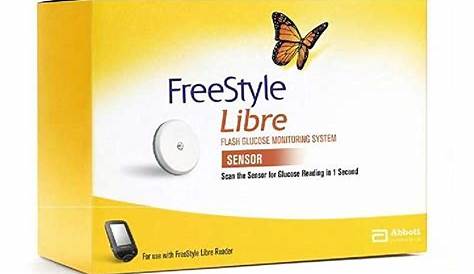 Freestyle Libre Discount Card: All You Need To Know