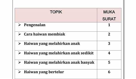 Muka Depan Isi Kandungan Contoh Folio Sains Contoh Cara Membuat Isi - Riset