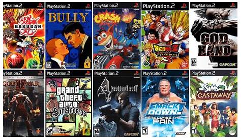 Game PS2 dengan Grafik Terbaik Paling Populer, Pernah Main?