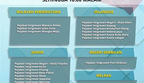 Imigresen Putrajaya Bahagian Pasport - Jabatan imigresen malaysia